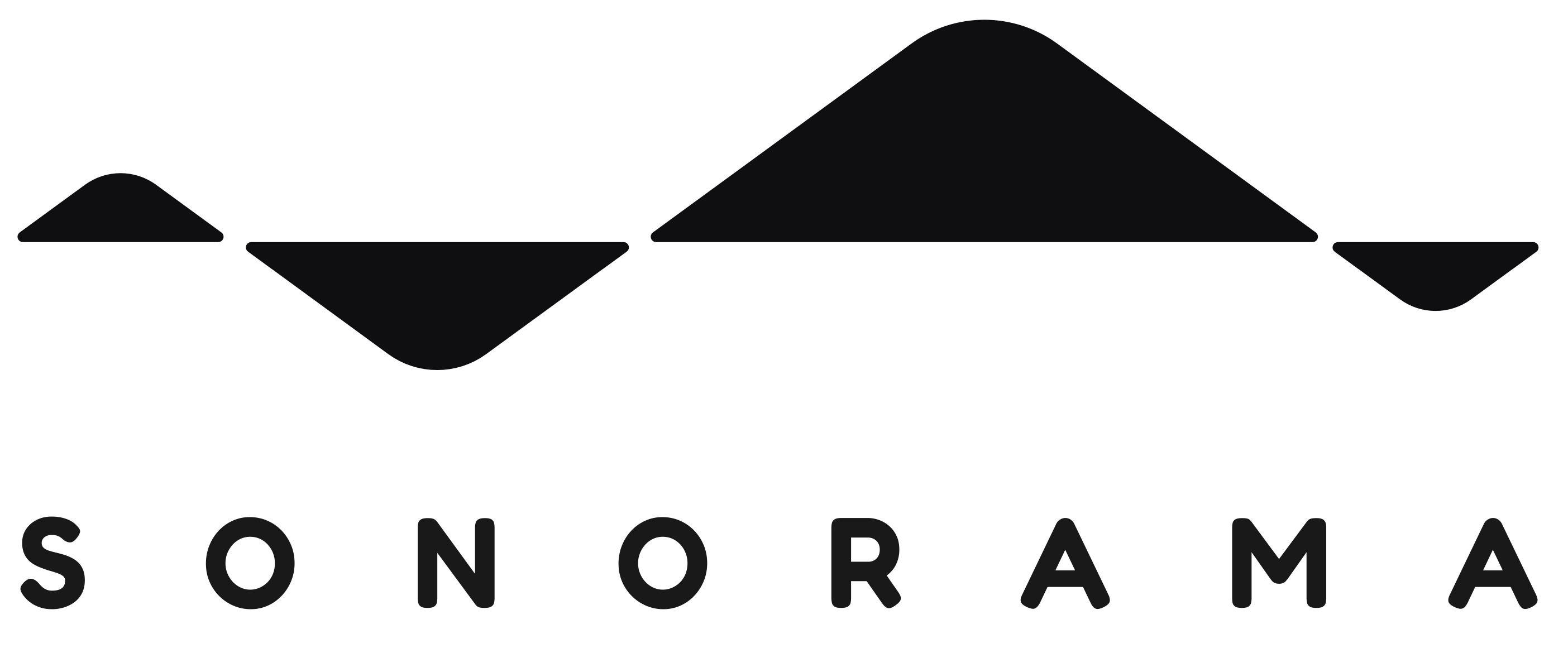 Sonorama